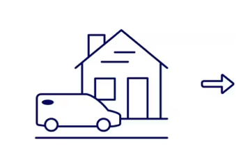 Mike Dorian Ford Inc in Clinton Township MI